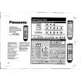PANASONIC EUR7702210 Owner's Manual