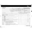WHIRLPOOL MAGIC 1400 Quick Start