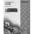 PANASONIC SAHT220 Owner's Manual