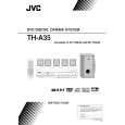 JVC TH-A35EE Owner's Manual