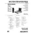 SONY MVCFDR1/E Service Manual