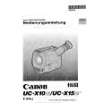 CANON UC-X15HI Owner's Manual