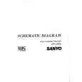 SANYO VHPZ3REE Service Manual