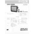 SONY KVX2521M Service Manual