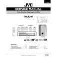 JVC THA30R Service Manual