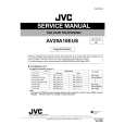 JVC AV29A10EUS Service Manual