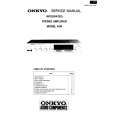 ONKYO A08 Service Manual