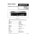 SANYO CP300/X Service Manual