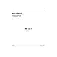 CURTISS 1302CV Owner's Manual