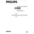 PHILIPS FW2017 Owner's Manual