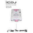 GEMINI ICDJ