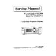 VIEWSONIC VPRJ21474-1 Service Manual