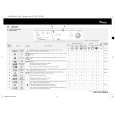WHIRLPOOL AWG 858 Quick Start