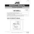 JVC AV25K8 Service Manual