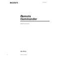 SONY RMPP404 Owner's Manual