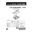 SONY OMECHANISM Service Manual