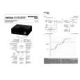 WEGA 205 A MINI M Service Manual