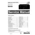 PHILIPS FR980 Service Manual