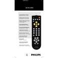 PHILIPS SBCRU240/04 Owner's Manual