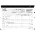 WHIRLPOOL AWM 6222 Quick Start