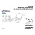 SONY PCGGRT280ZG Service Manual