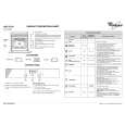 WHIRLPOOL AKZ431/IX/01 Quick Start