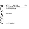 KENWOOD TH46 Owner's Manual