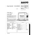 SANYO CBP2580A