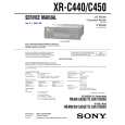 SONY XRC440 Service Manual