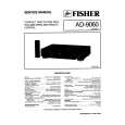 FISHER AD9060