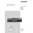GRUNDIG WKC3200RDS Service Manual