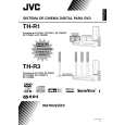 JVC TH-R3 Owner's Manual