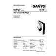 SANYO MGP27 Service Manual