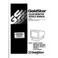 LG-GOLDSTAR CQ453 Service Manual