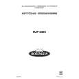 ROSENLEW RJP 3300 Owner's Manual