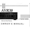 HARMAN KARDON AVR30 Owner's Manual