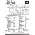 HARMAN KARDON L220ORACLE Service Manual