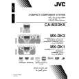 JVC MX-DK1UX Owner's Manual