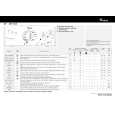 WHIRLPOOL AWT 5128 Quick Start