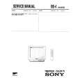 SONY KVM2181KR Service Manual