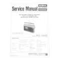 PANASONIC RQ-444S Service Manual
