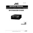 JVC BRDV600U Service Manual