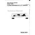 HARMAN KARDON T65C Service Manual