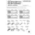 KENWOOD KDCMPV619 Service Manual