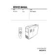 SONY VPL-PX1 Service Manual