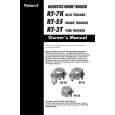 ROLAND RT-3T Owner's Manual