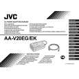 JVC AA-V20EG