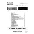 MARANTZ 74DD82 Service Manual