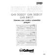 GELHARD GXR200DT Service Manual