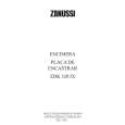 ZANUSSI ZDK320IX Owner's Manual